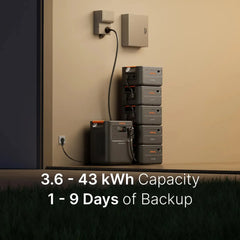 Jackery HomePower 3600 Pro Max Portable Power Station | 3584Wh | 4000W 240V