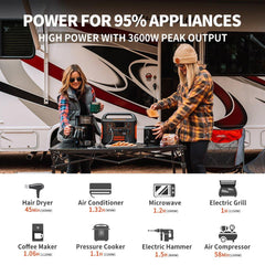 Jackery Explorer 1500wh Portable Power Station With 100 Watt Solar Panel