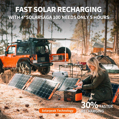 Jackery Explorer 1500wh Portable Power Station With 100 Watt Solar Panel