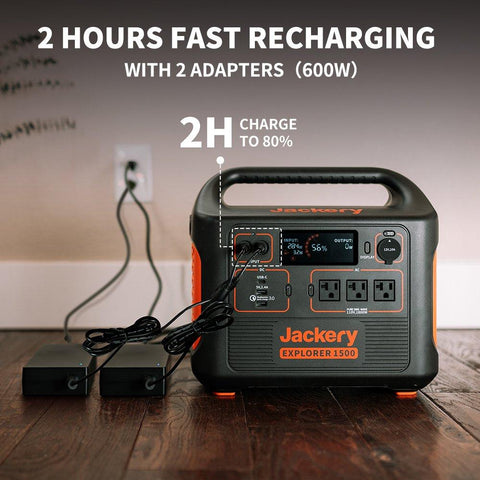 Image of Jackery Explorer 1500wh Portable Power Station With 100 Watt Solar Panel