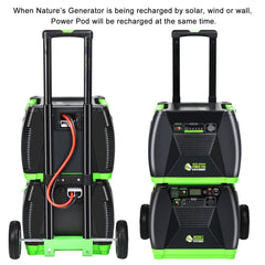 Nature's Generator Elite Max 4.8