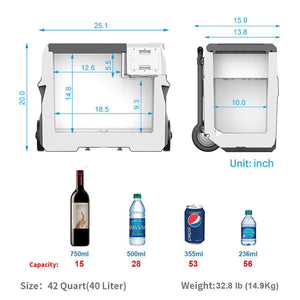 ACOPOWER LionCooler X40A Combo, 42 Quarts Solar Freezer & Extra 173Wh Battery (2 Batteries)