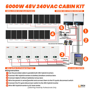 Rich Solar 6000W 48V 240V Cabin Kit Complete Solar Power System