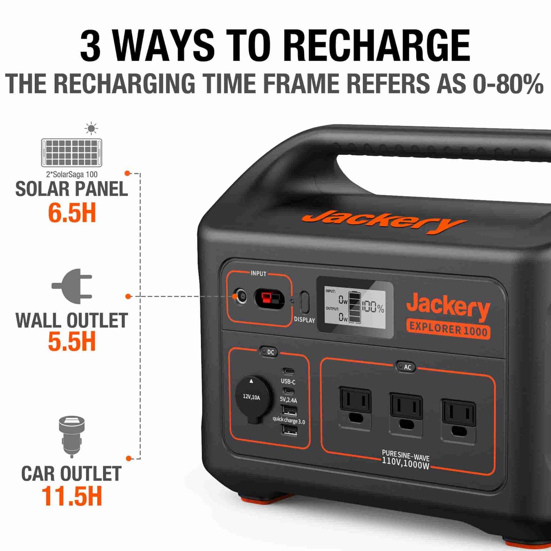 Jackery 1000 power station ports and display