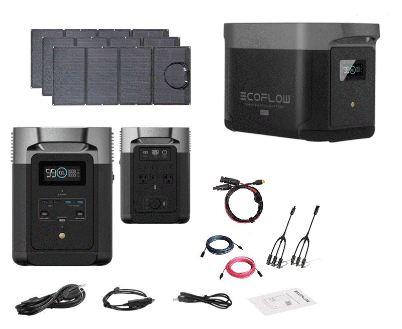 Ecoflow DELTA 2 