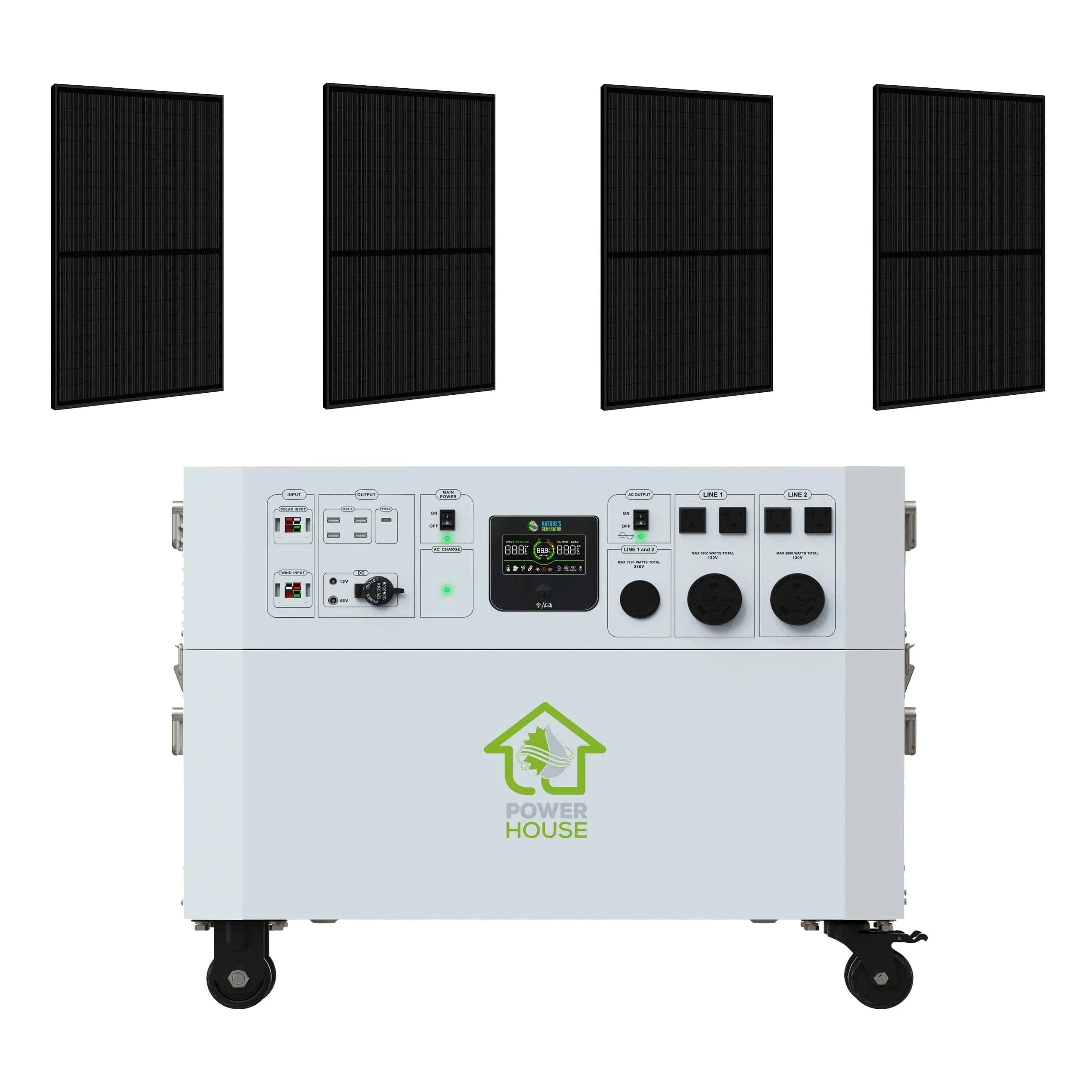 Nature’s Generator Powerhouse Gold Plus System – AllProGenerators