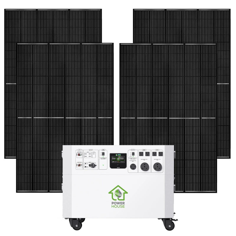 Nature’s Generator Powerhouse Gold Plus System