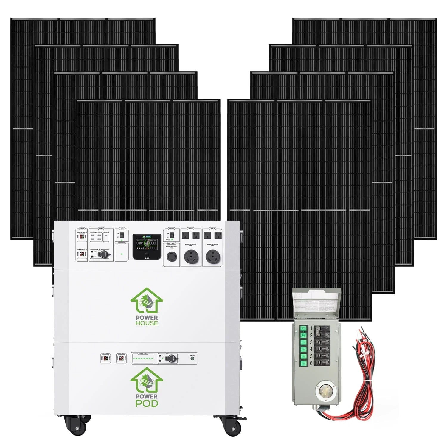 Nature’s Generator Powerhouse Platinum Plus PE System