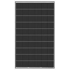 Ecoflow Delta Pro X2 - 21,600 Watt-Hour with 2,680 Watts of Solar Complete Solar Generator