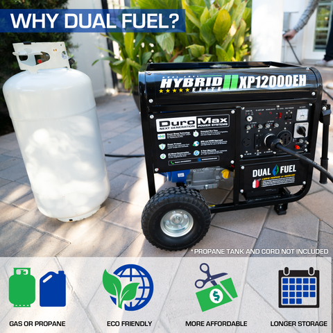 Image of DuroMax XP12000EH 12000-Watt Portable Hybrid Gas Propane Generator "The Beast"