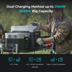 EcoFlow DELTA Max Portable Power Station