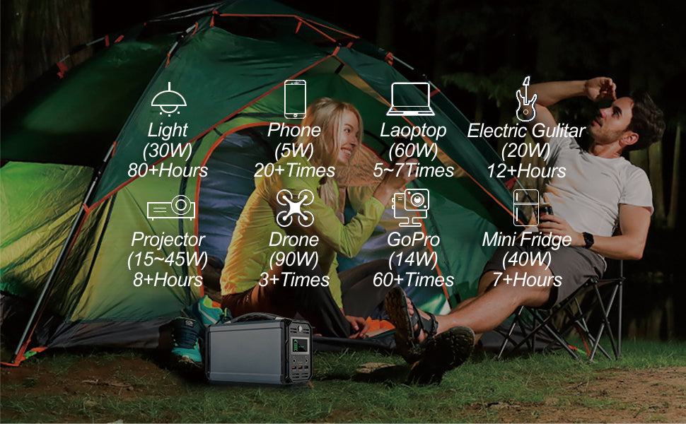 FlashFish 300W Solar Generator 60000mAh Portable Power Station