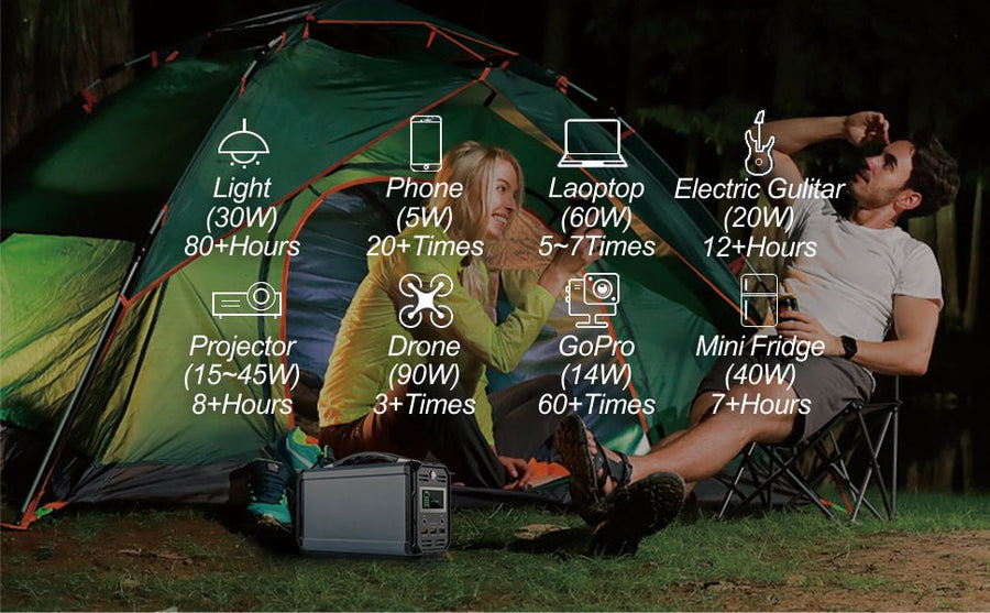 FlashFish 300W Solar Generator 60000mAh Portable Power Station - AllProGenerators
