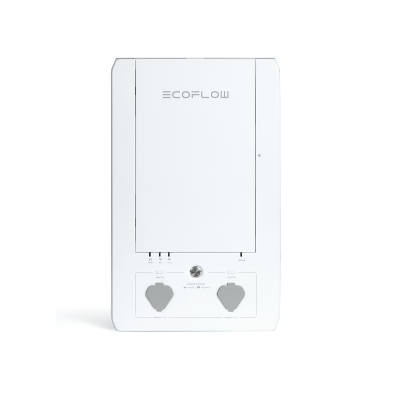 Ecoflow Smart Home Panel