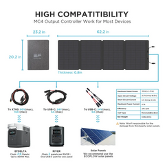 EcoFlow DELTA 1300 Solar Generator and 4 110w Solar Panels 1800 WATT Solar Power System