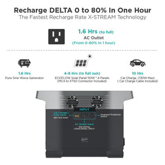 EcoFlow DELTA 1300 Solar Generator and 4 110w Solar Panels 1800 WATT Solar Power System