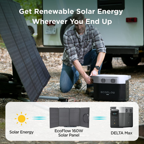 Image of EcoFlow Delta Max Portable Power Station with 160 Watt Solar Panel