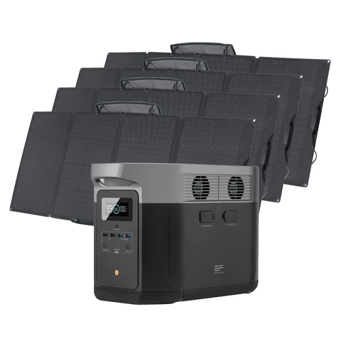 Image of EcoFlow DELTA Max Portable Power Station